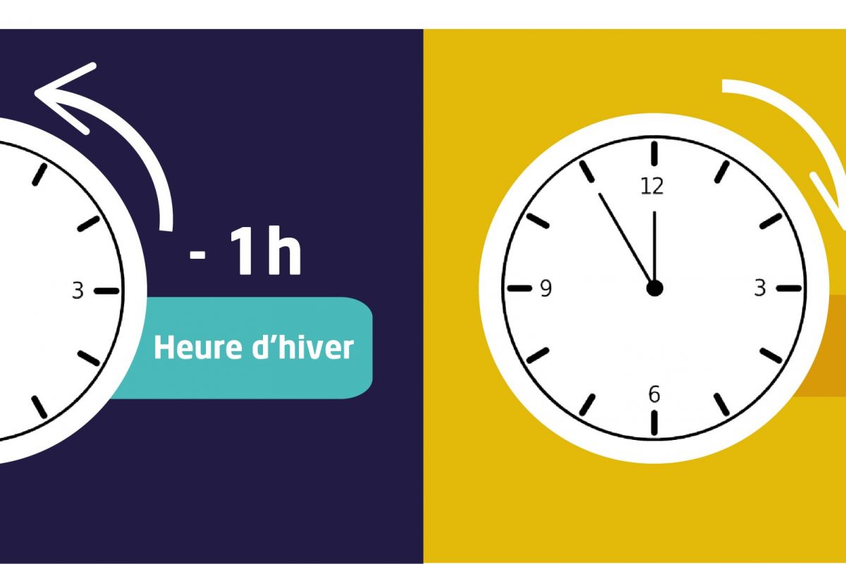 Changement d'heure 2023 : impact sur le travail et la santé