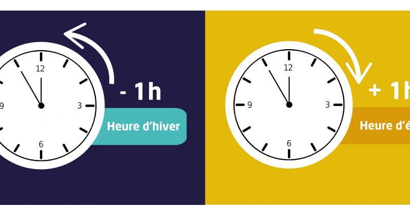 Le changement d'heure : passage Ã  l'heure d'hiver